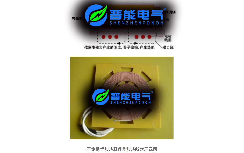 304不锈钢锅电磁加...