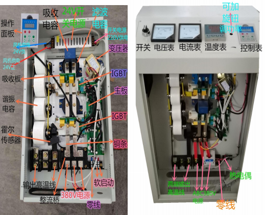 回转炉工业加热项目方...